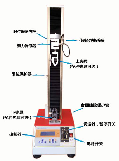 拉力機部件介紹