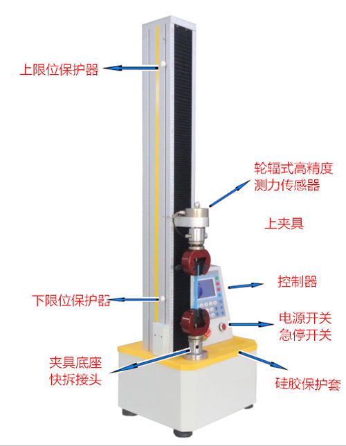 拉力機(jī)部件介紹